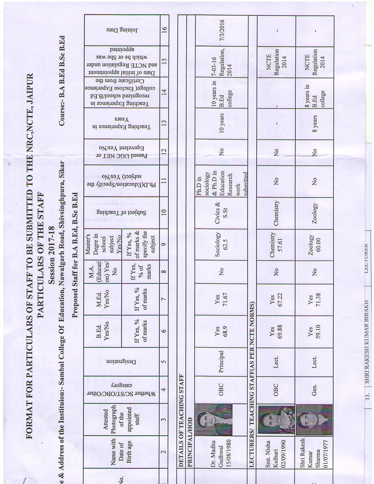 Sambal College of Education